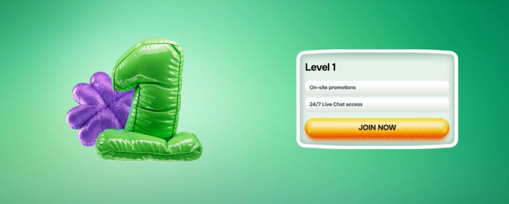 Casinolo VIP Program and Loyalty System